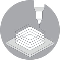 Additive Manufacturing illustration