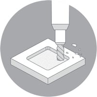 Milling illustration