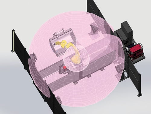 Cell and tooling example