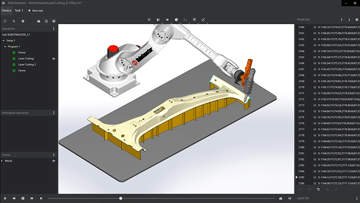 Robotmaster provides manufacturers and integrators the features needed to stay ahead of their competition