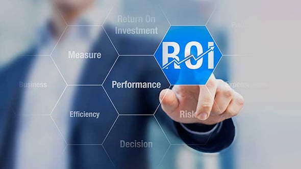 Measuring ROI