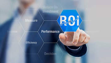 Measuring ROI